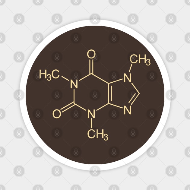 Caffeine Molecule Magnet by rutskur